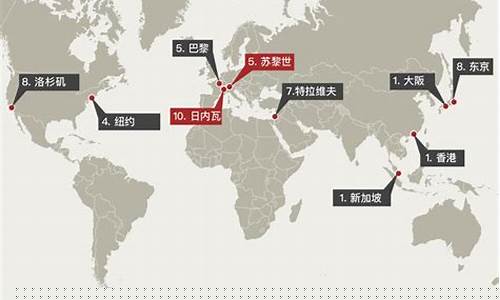 瑞士旅游预算-欧洲瑞士旅游消费水平怎么样