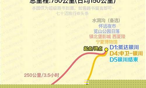 宁夏旅游攻略自由行5日-宁夏旅游攻略自由行路线推荐