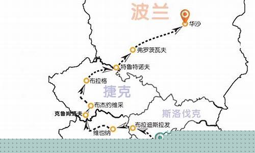 自由行旅游攻略东欧推荐最新-东欧旅游游记