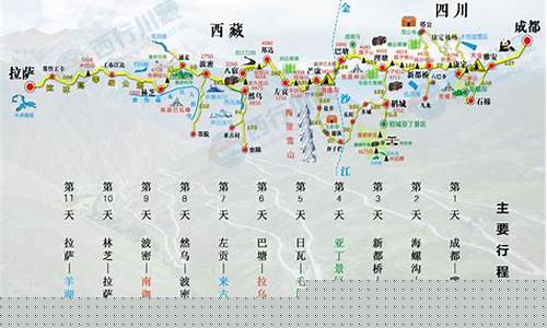 江苏到西藏旅游路线-江苏到西藏经过哪些地方