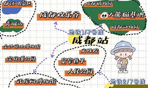 5天成都旅游攻略-成都旅游攻略自由行攻略五天