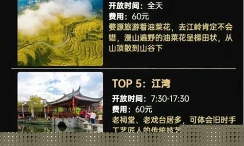 旅游攻略的具体要求-旅游攻略包括什么内容是什么