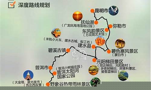 云南带孩子自驾游适合去哪里-云南旅游攻略自由行带孩子的地方在哪里