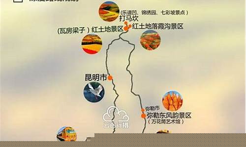 昆明北京旅游攻略自助游5天-昆明到北京旅游攻略