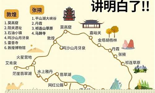 西安自驾旅游攻略自助游-西安自驾游攻略详细租车