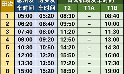 广州机场大巴路线时刻表及票价最新-广州机场大巴路线时刻表及票价最新消息