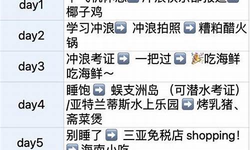 旅游攻略如何做-去旅游攻略怎么做