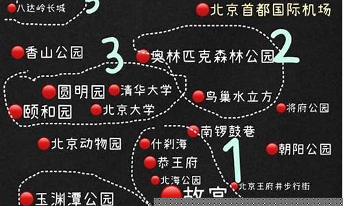 北京自助游路线-北京旅游攻略自助游6天多少钱