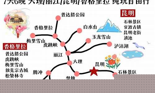 云南旅游7天6晚旅游攻略推荐-云南旅游6天5晚攻略