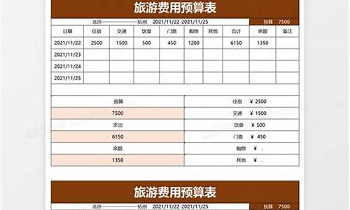 旅游攻略报价明细表-旅游攻略报价明细表怎么做