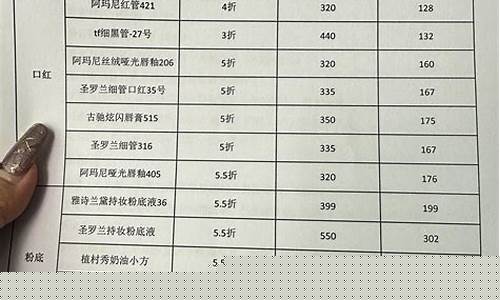 三亚旅游攻略带礼品-三亚旅游攻略带礼品的地方