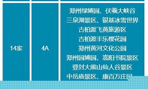 景区免票活动策划方案-景区免票活动
