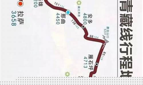 西藏自驾路线-西藏自驾路线图片