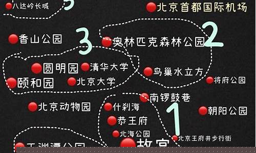 北京旅游攻略7天7夜-北京旅游攻略7天