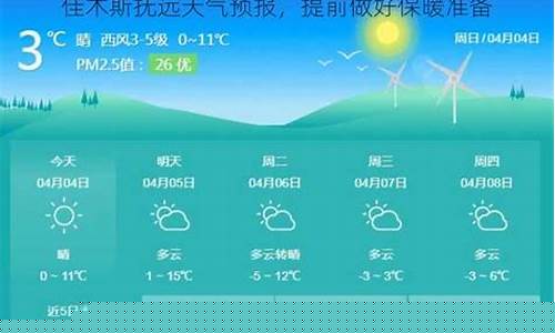抚远天气预报30天气报-抚远天气预报