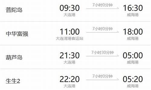 威海到大连的船票怎么买-威海到大连的船票