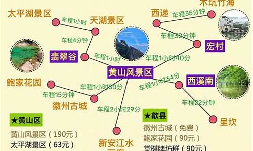 天津自驾游攻略一天-天津自驾游攻略一天多少钱