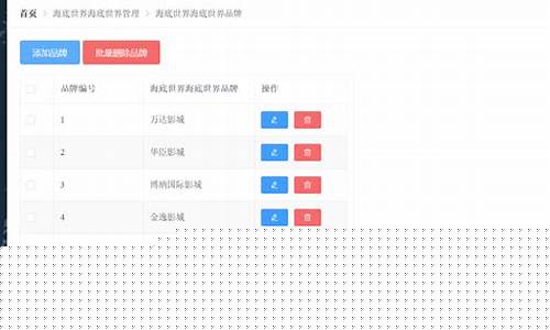 开源景区售票系统-开源旅游有哪些景点