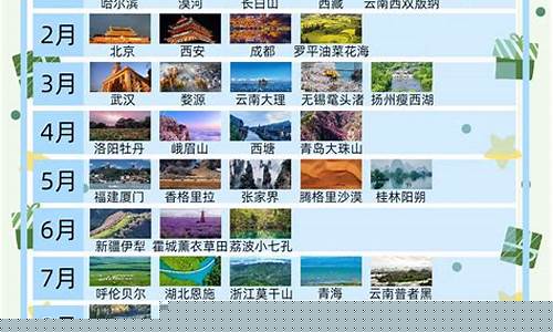 3-5天旅游推荐国内-旅游攻略国内推荐3到4天路线