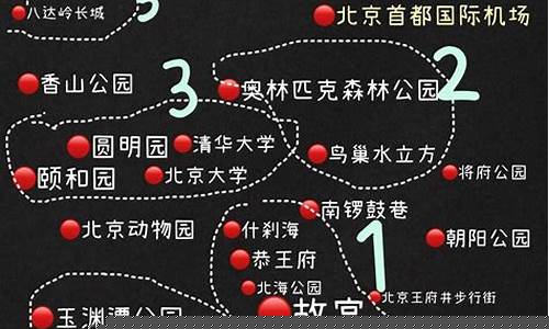 北京旅游攻略自由行-北京个人旅游攻略大全