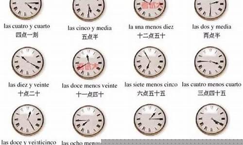 西班牙现在几点-西班牙现在几点了?