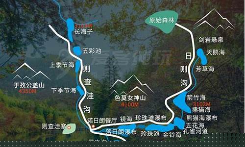 九寨沟旅游路线推荐一下-九寨沟游玩路线攻略