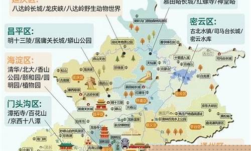 国庆北京旅游景点-国庆北京游玩攻略