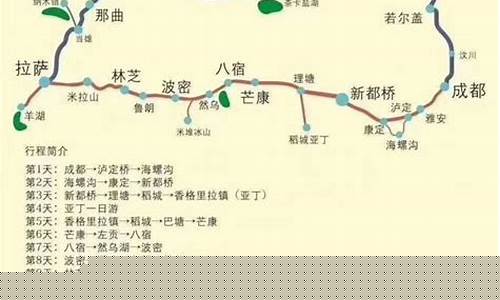 川藏线自驾路线图-川藏线自驾游攻略路线大全最新版