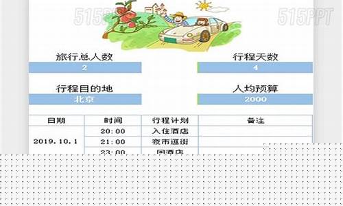 外出旅游计划安排表-外出旅游攻略计划怎么写好