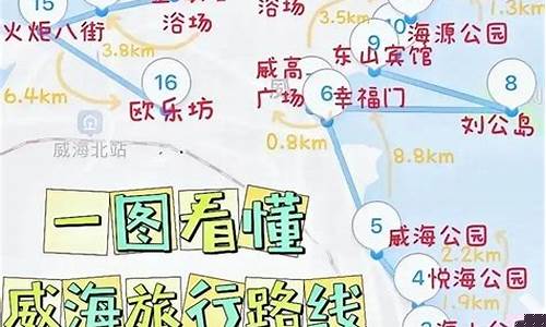 长春到威海旅游攻略-长春去威海怎么走最省钱